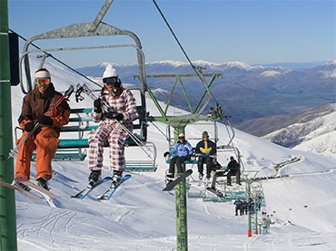 Ski Areas